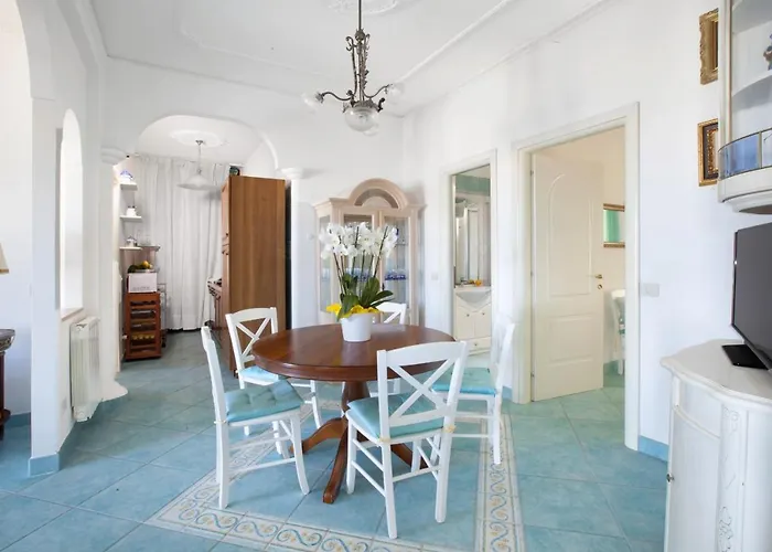 - Cielomare ソレント